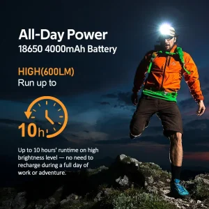 2500LM Dual Beam Rechargeable Headlamp